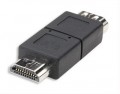 HDMI to HDMI, Black, Male to Male