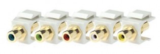 Keystone RCA Insert