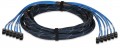 6L-C6A-JJ-P-FXXX Pre-Terminated Category 6A Unscreened Trunk Assemblies Jack to Jack