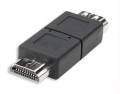 HDMI to HDMI, Black, Male to Female