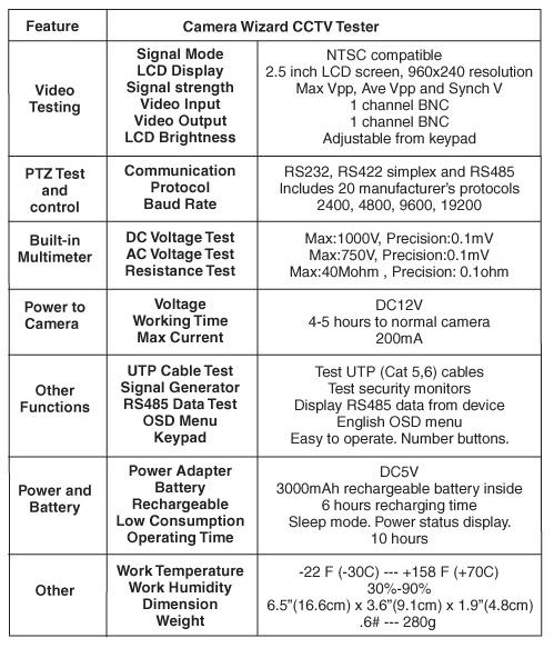 VTX454 CCTV Tester VTX454 CCTV Tester